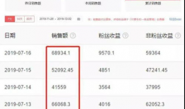 怎样拍短视频赚钱,轻松上手，打造个人财富增长新途径